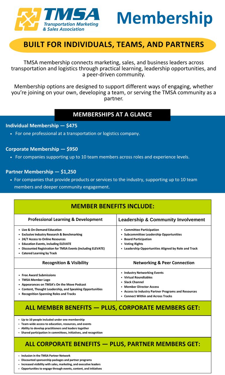 2026 Membership Breakdown Graphic (1)