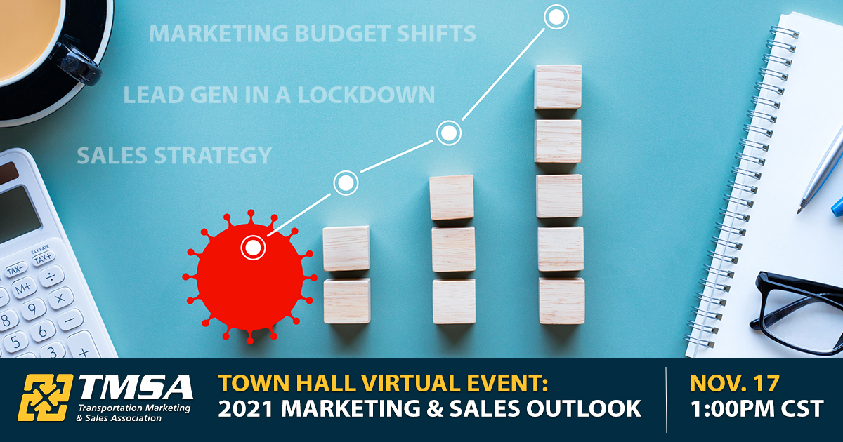 2021 Marketing & Sales Outlook